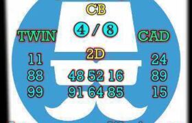 prediksi china 30 november 2025