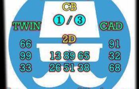 prediksi hk 29 november 2025