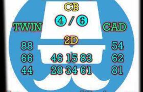 prediksi sgp 16 november 2025