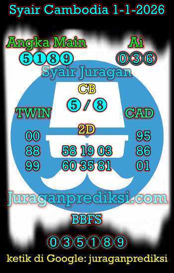 prediksi cambodia 1 januari 2026, syair cambodia hari ini kamis 1-1-2026, prediksi syair kamboja 1 januari 2026 4d jitu dan akurat