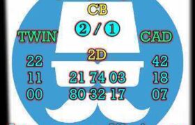 prediksi china 15 desember 2025
