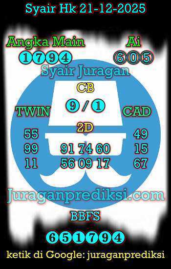 prediksi hk 21 desember 2025, syair hk hari ini minggu 21-12-2025, prediksi syair hongkong 21 desember 2025, prediksi hk jp jitu dan akurat