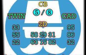 prediksi sdy 23 desember 2025