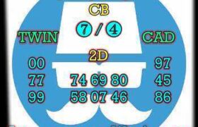 prediksi cambodia 2 februari 2026