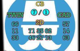 prediksi china 1 februari 2026