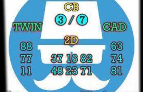 prediksi china 26 januari 2026
