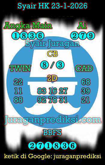 prediksi hk 23 januari 2026, syair hk hari ini jumat 23-1-2026, prediksi syair hongkong 23 januari 2026, prediksi hk jp jitu dan akurat
