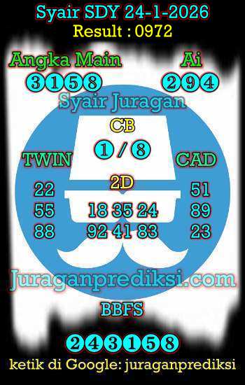 prediksi sdy 24 januari 2026, syair sdy hari ini sabtu 24-1-2026, prediksi syair sydney 24 januari 2026, prediksi sdy jp jitu dan akurat