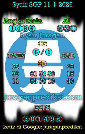 prediksi sgp 11 januari 2026, syair sgp hari ini minggu 11-1-2026, prediksi syair singapore 11 januari 2026, prediksi sgp jp jitu dan akurat