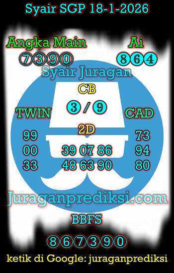 prediksi sgp 18 januari 2026, syair sgp hari ini minggu 18-1-2026, prediksi syair singapore 18 januari 2026, prediksi sgp jp jitu dan akurat