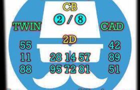 prediksi cambodia 28 februari 2026