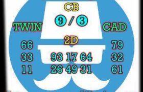 prediksi sdy 3 maret 2026