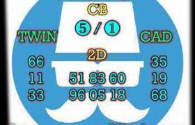 prediksi sdy 4 maret 2026