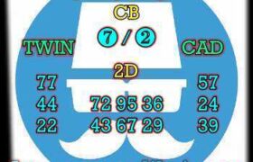 prediksi hk 1 maret 2026