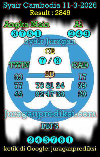 prediksi cambodia rabu 11 maret 2026, syair cambodia hari ini rabu 11-3-2026, prediksi syair kamboja 11 maret 2026 4d jitu dan akurat