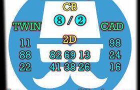 prediksi cambodia 9 maret 2026