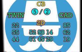 prediksi china 4 april 2026