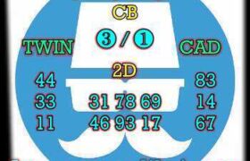 prediksi hk 17 maret 2026