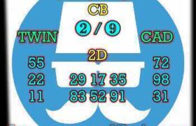 prediksi hk 9 maret 2026