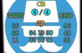prediksi sdy 21 maret 2026