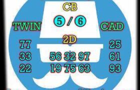 prediksi sgp 22 maret 2026