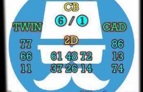 prediksi sgp 30 maret 2026