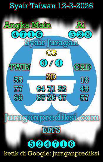 prediksi taiwan 12 maret 2026, syair taiwan hari ini kamis 12-3-2026, angka keluar togel taiwan, toto jitu taiwan 12 maret 2026 akurat