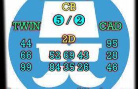 prediksi cambodia 9 april 2026