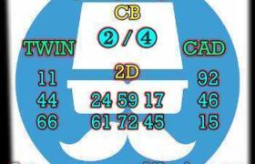 prediksi china 17 mei 2026