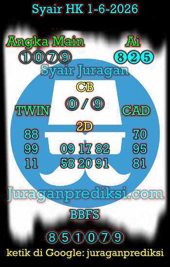 prediksi hk 1 juni 2026, syair hk hari ini senin 1-6-2026, prediksi syair hongkong 1 juni 2026, prediksi hk jp jitu dan akurat