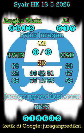prediksi hk 13 mei 2026, syair hk hari ini rabu 13-5-2026, prediksi syair hongkong 13 mei 2026, prediksi hk jp jitu dan akurat