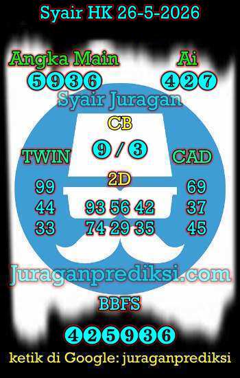 prediksi hk 26 mei 2026, syair hk hari ini selasa 26-5-2026, prediksi syair hongkong 26 mei 2026, prediksi hk jp jitu dan akurat