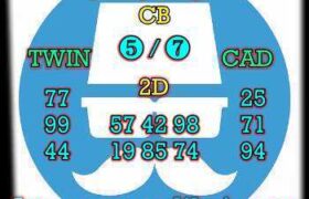 prediksi hk 6 mei 2026