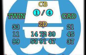 prediksi sdy 13 mei 2026