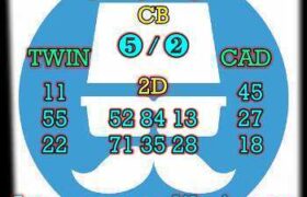 prediksi sgp 11 mei 2026