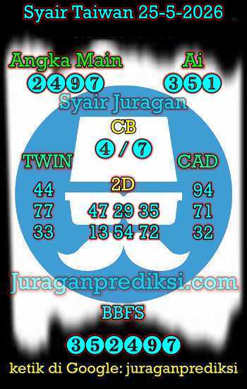 prediksi taiwan 25 mei 2026, syair taiwan hari ini Senin 25-5-2026, angka keluar togel taiwan, toto jitu taiwan 25 mei 2026 akurat