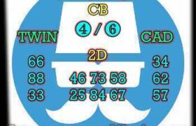 prediksi taiwan 7 mei 2026